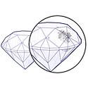 I1-I2-I3 diamond clarity