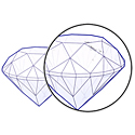 VS1-VS2 diamond clarity
