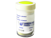 Superabrasives Synthetic Diamond Powder 200-230 Mesh 1010b