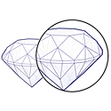 F-IF diamond clarity