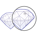 SI1-SI2-SI3 diamond clarity