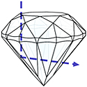 Deep diamond cut