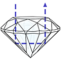 Fine diamond cut