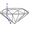 Shallow diamond cut